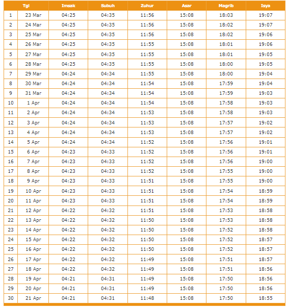 Jadwal Imsak Kabupaten Kuningan 2023 Ramadhan 1444 H